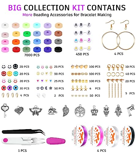 Redtwo 19,000pcs Clay Beads Bracelet Making Kit 120 Colors, 6 Boxes Fl –  WoodArtSupply