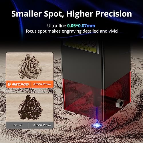 Mecpow X3 Laser Engraver, 60W Laser Cutter, 5W Output Laser Engraving Cutting Machine, Laser Engraver for Wood and Metal, Engraving Machine with