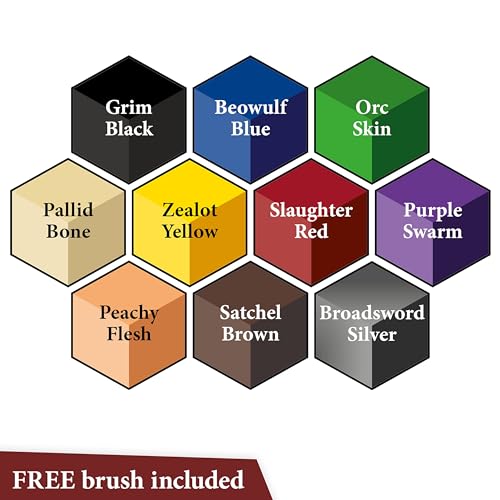 The Army Painter Speedpaint Starter Set 2.0-10x18ml Speed Model Paint Kit Pre-Loaded with Mixing Balls and 1 Brush- Base, 1 Painting Guide - Model The Army Painter