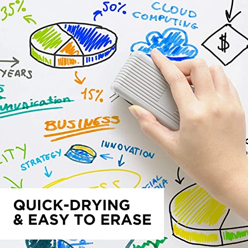 Chalkola Complete Bundle - 60 Dry Erase Markers + Spray Cleaner Chalkola