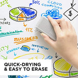 Chalkola Complete Bundle - 60 Dry Erase Markers + Spray Cleaner Chalkola