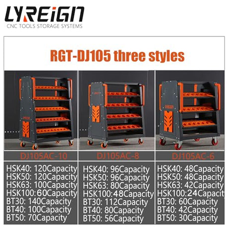 CAT40 CNC Tool Cart-100 Cap, 5-Tier CNC Rolling Carts with Wheels，40 Taper Tool Holder, CNC Mobile Tool Holder, CNC Tool Organizer, CAT 40 Tool LYREIGN