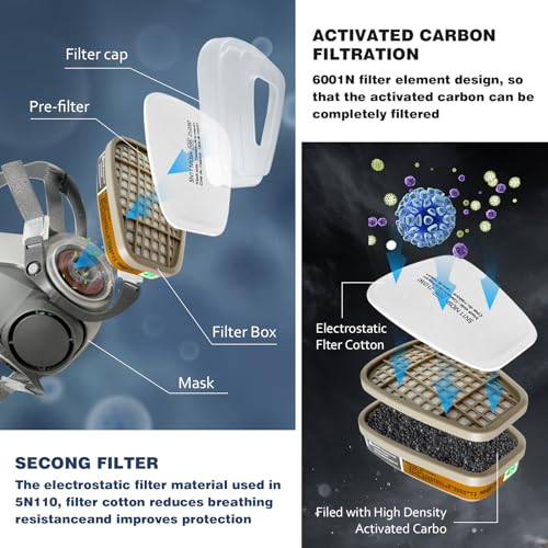 STARBST Half Face Cover Respirator Mask - Professional Breathing Protection Ventilation Mask, Reusable Respirator Mask for Sanding Painting Chemicals - WoodArtSupply