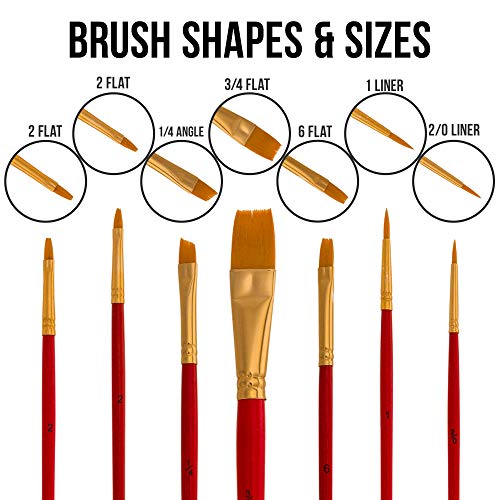 U.S. Art Supply Sip and Paint Art Party Painting Kit - 6 Easels, 12 Paint Tube Set, 12 Canvas Panels, 6 Brush Sets & 6 Aprons U.S. Art Supply