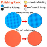 SIQUK 9 Pieces 5 Inch Buffing Pads Kit Foam Buffer Polisher Pads 5 Inch Hook and Loop Polishing Pads Buffer Attachment for Drill SIQUK