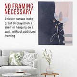 U.S. Art Supply 36 x 48 inch Gallery Depth 1-1/2" Profile Stretched Canvas, 2-Pack - 12-Ounce Acrylic Gesso Triple Primed, Professional Artist U.S. Art Supply