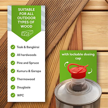 Nordicare Sealing Wood Oil for Outdoor Garden Furniture - Teak Oil for Wood Outdoor Furniture - Suitable for All Outdoor Types of Wood, Danish Oil