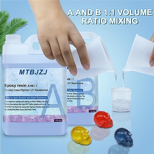 2.08 Gallon Quick Curing Epoxy Resin Kit - 4 Hrs Demold Upgrade - Clear & Bubble Free Epoxy - Fast Demold 1:1 Mix Resin - High Hardness for Art, MTBJZJ