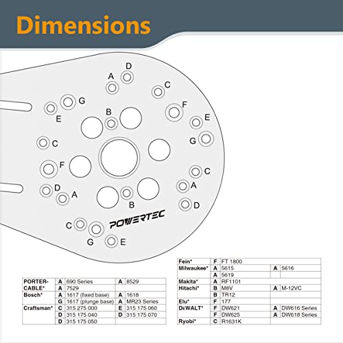 POWERTEC Offset Router Plate w/Edge Routing Reversible Fence, Multiple Letter-Marked Predrilled Holes, Knobs and Screws for Adaptive Mounting. Fits POWERTEC