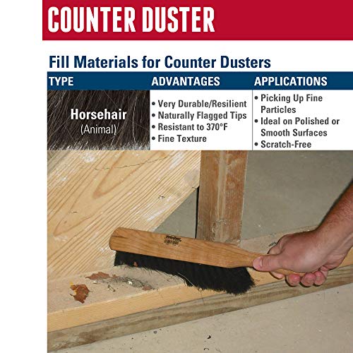 Weiler 44003 Horsehair Counter Duster with Wood Handle, Horsehair Fill, 2-1/2" Head Width, 8" Overall Length, Natural Weiler