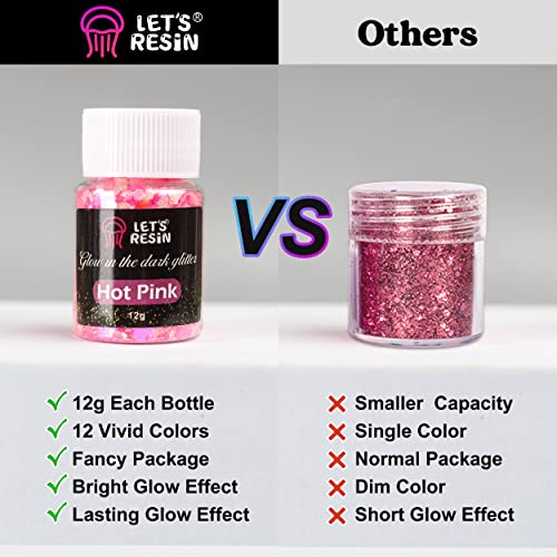 Glow in The Dark Glitter, LET'S RESIN 12 Colors Luminous Chunky Glitter, 0.42oz/Bottle High Luminance Glitter, Chunky Glitter for Resin, Nail, Skin, - WoodArtSupply