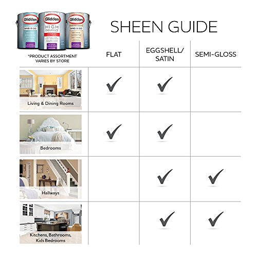 Glidden Exterior Paint + Primer: White/White, One Coat, Semi-Gloss