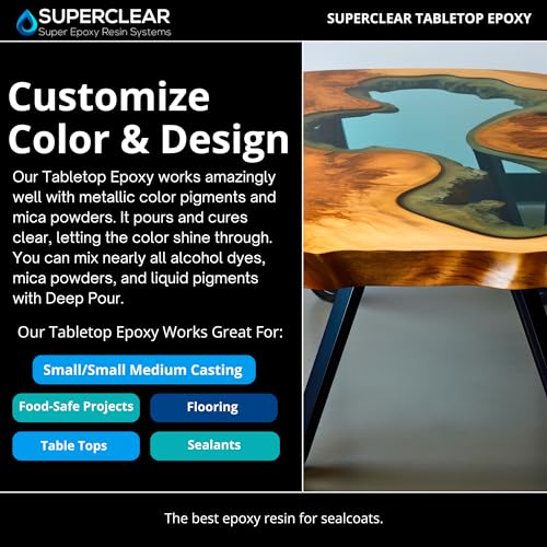Superclear Table Top Epoxy Resin, 2 Quart Epoxy Kit - Certified Food Grade 1:1 Protective Epoxy Resin for River Tables, Live Edge Tables, Bar Tops, FGCI