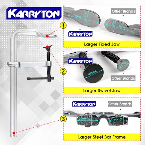 KARRYTON 4-Pack Heavy Duty 12"(300x120mm) F-Clamp w/ 4-3/4" Throat Depth, Bar Size 1"x15/32", 1400LB Clamping Force, Drop Forged Steel Bar Clamps for KARRYTON