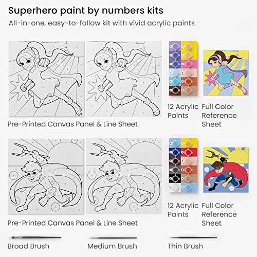 Arteza Kids Paint by Numbers Kit, 10x10 Inches, Pre-Printed Superhero Canvas Painting Kit