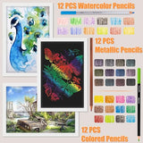 Drawdart Art Supplies Drawing Pencils Set - 76 Pack Pro Sketching Kit with Sketchbook & Watercolor Pad, Includes Graphite, Charcoal, Watercolor & Drawdart