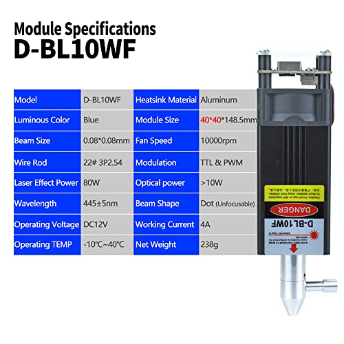 Laser Module with Air Assist, 80W Laser Engraving Cutting Module, 10W Optical Power - WoodArtSupply