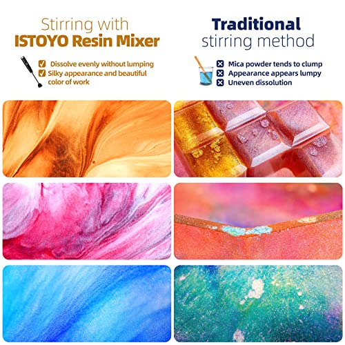 ISTOYO Mica Powder for Epoxy Resin, 30 Color Cosmetic Grade Mica Powder, Pigment Powder, Resin Supplies for Lip Gloss, Resin Molds, Soap Making ISTOYO