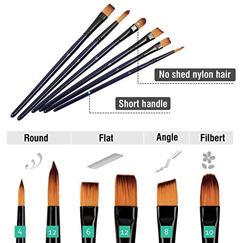 Falling in Art Tabletop Easel Set - 24 Pieces Starter Kit - Artist Acrylic Painting Kit with 12 Acrylic Paints Set, Canvas Panels, Brushes, Wooden Falling in Art