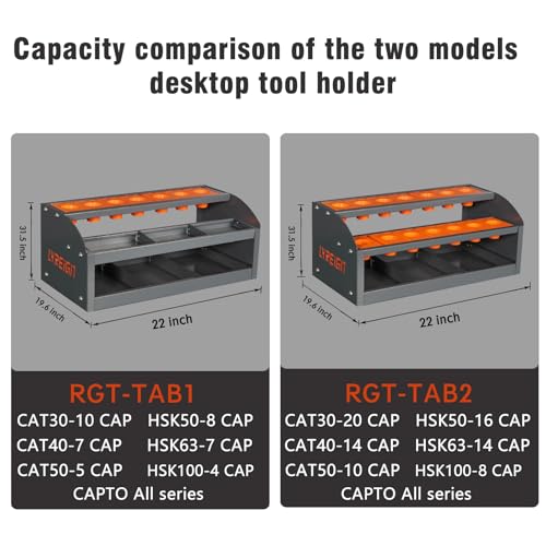 CAT 40 Tool Cart CNC， CNC Tool Holder on Desktop Randomly Placed， CNC Tool Carts Small， CNC Tool Cabinet， Easy and Convenient CNC Tool Storage CNC LYREIGN