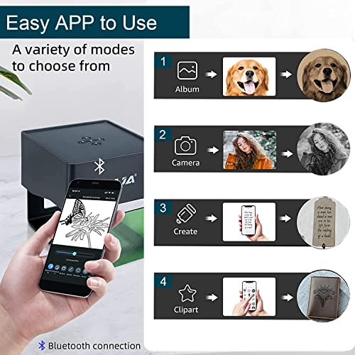 Phezer DJ6 Laser Engraving Machine for Beginners, 2.12lb Portable 3W Output Laser Engraver Logo Marker DIY Handcraft Kits for Wood Bamboo Phezer