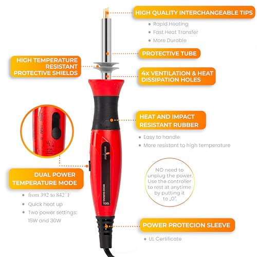 Premium Wood Burning Kit 43PCS, Dual Power Mode Wood Burner Pen Tool with 36Tips & Accessories All In A Wood Storage Case - Complete Gift For An Scissor-Tailed