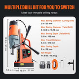 VEVOR Magnetic Drill, 1550W 2" Boring Diameter, 2922lbf/13000N 500 RPM Portable Electric Mag Drill Press with Variable Speed, Drilling Machine for VEVOR