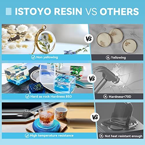 ISTOYO Epoxy Resin, 1 Gallon Crystal Clear No Bubbles Epoxy Resin Kit, Fast Curing Epoxy Resin for Table Tops, Coating, Casting, Jewelry Making, Cast - WoodArtSupply