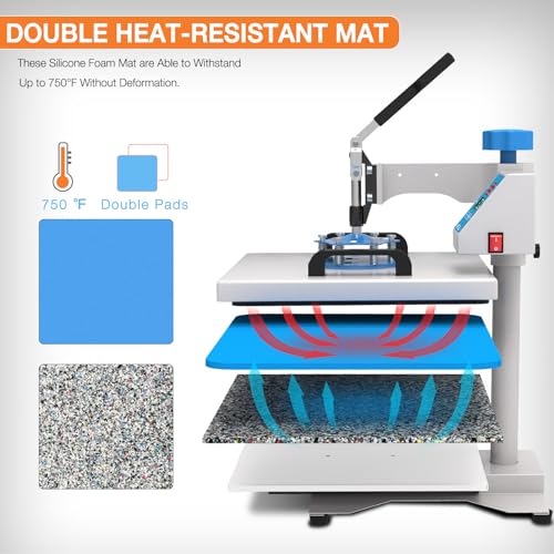 HORGELU 5 in 1 Heat Press Machine 15x15 Inch Heat Transfer Machine 360-Degree Swing Away Multifunction Digital Sublimation Combo Heat Press for T Horgelu