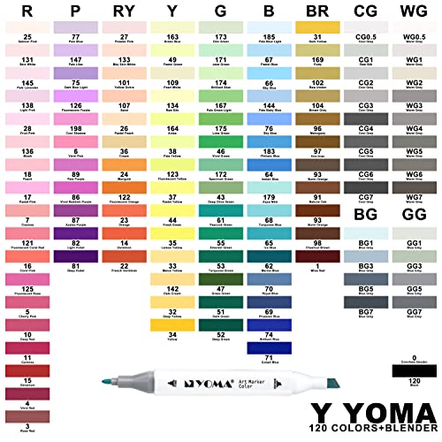  Y YOMA 120 Colors Alcohol Markers Dual Tip Markers Art Markers  Set, Unique Colors (1 Marker Case) Alcohol-based Ink, Fine & Chisel, Black  Penholder : Arts, Crafts & Sewing
