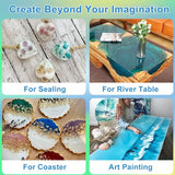 Epoxy Resin, 1 Gallon Super Gloss Epoxy Resin Kit, Self Leveling No Bubble Easy Mix 1:1 Casting & Coating Resin and Hardener Kit for Jewelry Casting, Shabebe