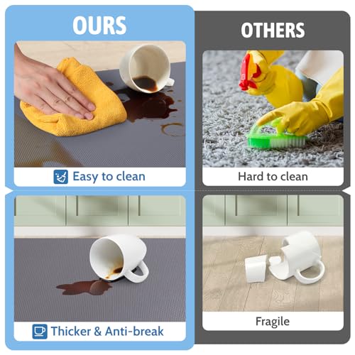 StepLively 2-Piece Anti-Fatigue Cushioned Kitchen Mat Set, Non-Skid Grey Standing Mats for Kitchen, Office, Sink - 17.3"x30" and 17.3"x47" StepLively