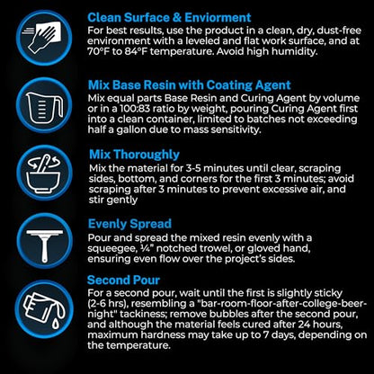 Superclear Table Top Epoxy Resin, 2 Quart Epoxy Kit - Certified Food Grade 1:1 Protective Epoxy Resin for River Tables, Live Edge Tables, Bar Tops, - WoodArtSupply