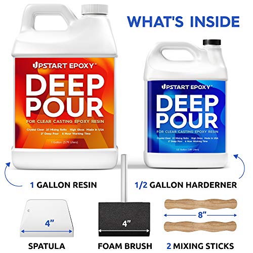 Upstart Epoxy 2" Deep Pour Epoxy Resin Kit DIY - Made in USA - 2 Part Formulation - Perfect Casting Resin for River Table, Countertop, Tabletop, Art, Upstart Epoxy