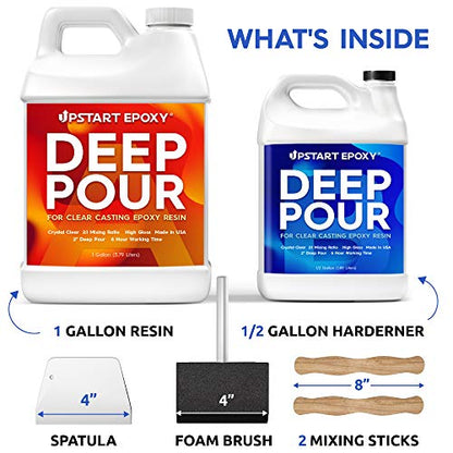 Upstart Epoxy 2" Deep Pour Epoxy Resin Kit DIY - Made in USA - 2 Part Formulation - Perfect Casting Resin for River Table, Countertop, Tabletop, Art, - WoodArtSupply