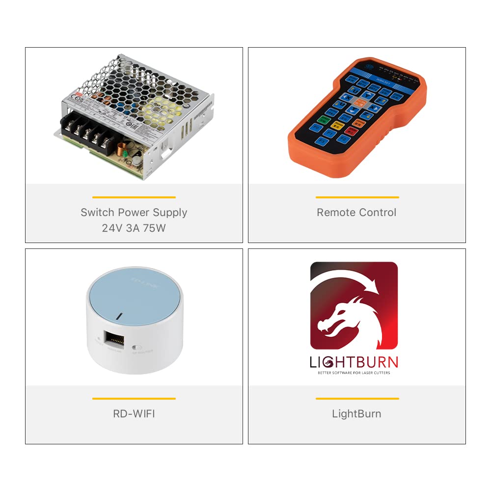 Cloudray Ruida RDC6445S Co2 Laser Controller for Laser Engraver and Cutter Machine RDC DSP 6445S 6445G - WoodArtSupply