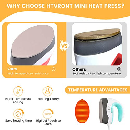 HTVRONT Heat Press Mini Heat Press Machine, Small Heat Press Portable Iron Press Machine for T Shirts, Hats, Heating Transfer Projects - WoodArtSupply