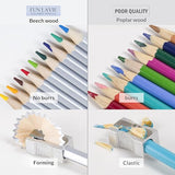 FUNLAVIE Colored Pencils 24 Coloring Pencils Premium Professional Art Drawing Pencil for Adults Coloring Book FUNLAVIE