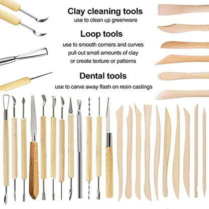 Augernis 57PCS Ceramic Clay Tools Set with Plastic Case Modeling Pottery Sculpting Tools Kits for Beginners Professionals Kids After School Ceramics - WoodArtSupply