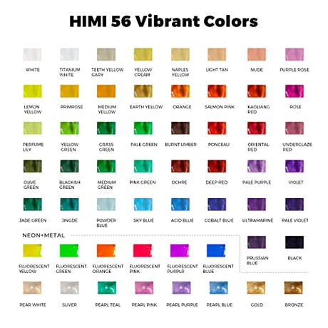 HIMI Gouache Paint Set, 56 Colors x 30ml Include 8 Metallic and 6 Neon Colors, Unique Jelly Cup Design in a Carrying Case Perfect for Artists, Artme