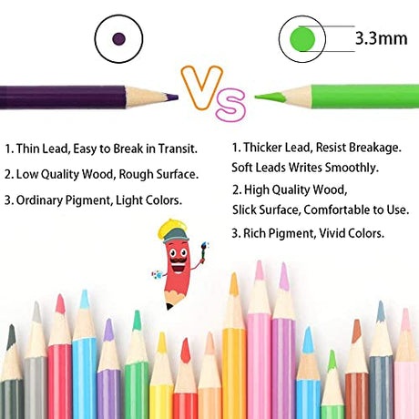 feela 152 Colored Pencils with Pencil Sharpener Premium Soft Core Colors Pencils Set for Adult Coloring Books feela