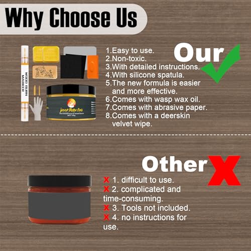 11 PCS Wooden Burning Paste Kit，4 OZ Marker Paste for Wood Burn Set, Burning Markers on Wood Surface, Accurately & Easily Burn Designs on Wood, EIGTWEN