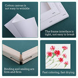 Stretched Canvas for Painting, Multi Size 11x14, 9x12, 8x10, 5x7, 4x4(4 of Each), 20 Packs Primed Blank Canvases, Very Good for Beginners or ESRICH