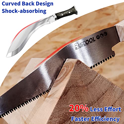 RUITOOL Japanese Hand Saw 6 Inch Pull Saw SK5-Steel Flexible Blade 14TPI Flush Cut Trim Saw Wood Saw Wood Handle for Woodworking Hand Tools - WoodArtSupply