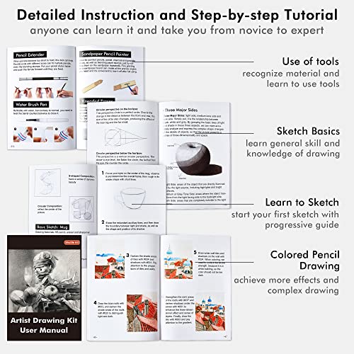 Shuttle Art 124 PCS Drawing Kit, Professional Drawing Supplies with Sketch, Charcoal, Colored, Graphite, Pastel Pencils & Sticks, Complete Drawing Shuttle Art