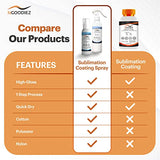 NGOODIEZ Sublimation Coating Spray for All Fabric, Including 100% Cotton, Polyester, T-shirts, Canva Coating Liquid- Quick Dry Formula, High Gloss NGOODIEZ