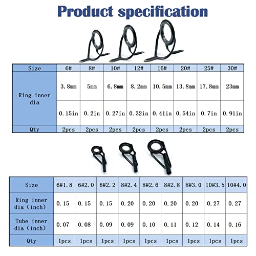 FishTrip Fishing Rod Guides Tips Repair Kit,8 Size Pole Guides and 9 Size Tips Replacement Kit with Epoxy Adhesive,Glue,Wrapping Thread and Tape for FishTrip