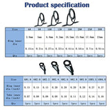 FishTrip Fishing Rod Guides Tips Repair Kit,8 Size Pole Guides and 9 Size Tips Replacement Kit with Epoxy Adhesive,Glue,Wrapping Thread and Tape for FishTrip