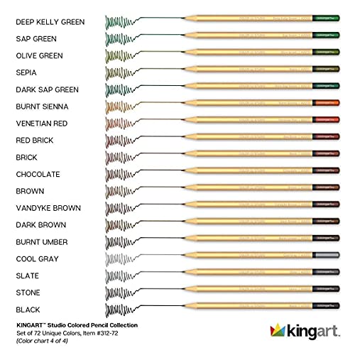 KINGART 312-72 Artist Quality 72 Ct. Colored Pencil Set, 72 Vibrant Pre-Sharpened Colors, Smooth Application for Sketching & Drawing Paper and Mixed KINGART