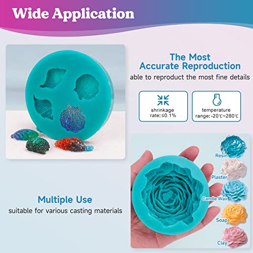 LET'S RESIN Super Elastic Silicone Mold Making Kit 10A,70.5oz Teal Color Mold Making Liquid Silicone Rubber, Ideal for Casting Resin Molds/Silicone - WoodArtSupply